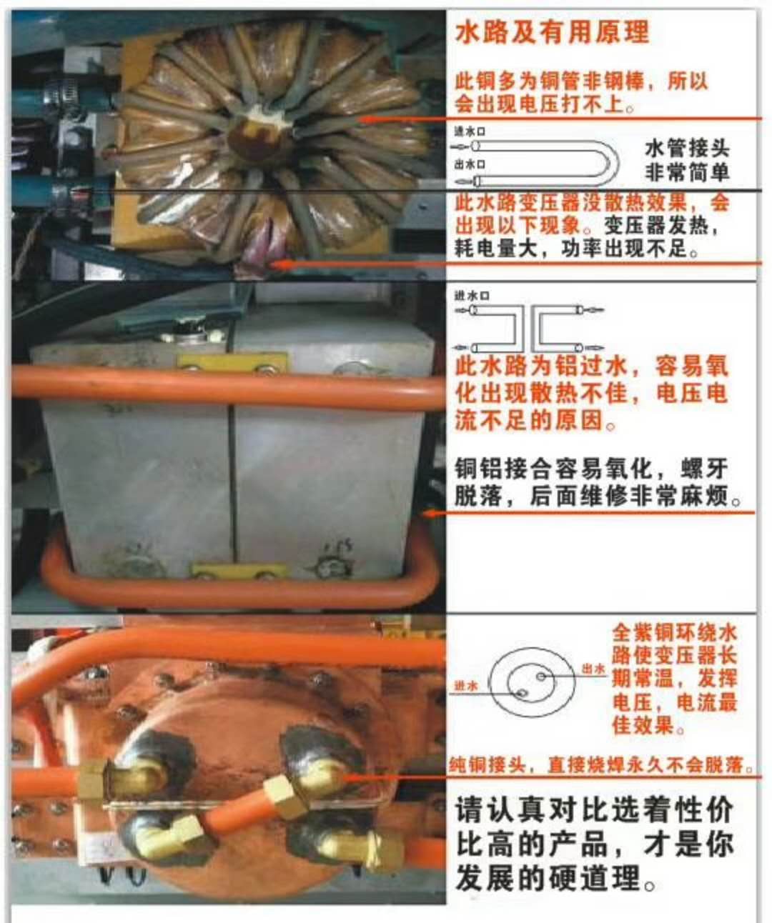 變壓器對(duì)比圖